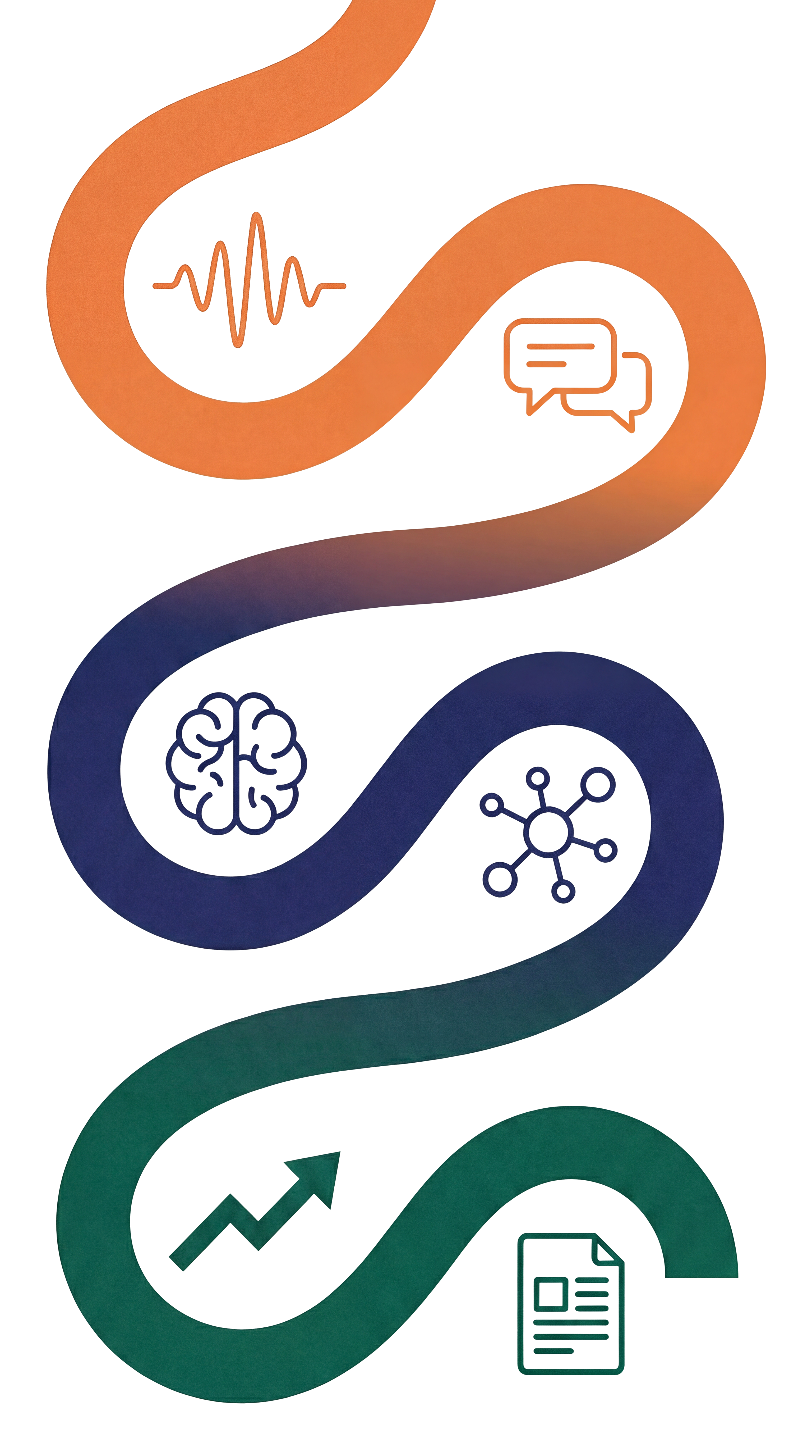 A creative visualization of the PersonaOPPs customer conversation journey