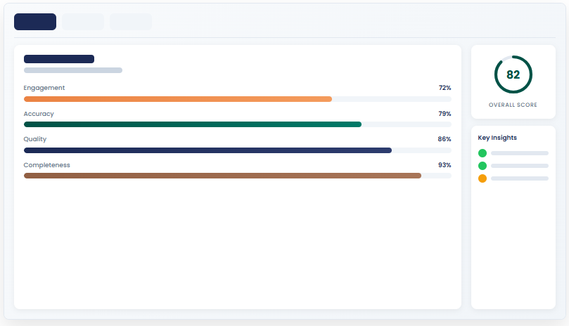 Screenshot of PersonaOPPs structured performance analysis results